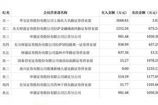 图赫尔：冬窗的引援非常困难，关于戴尔的传闻无可奉告